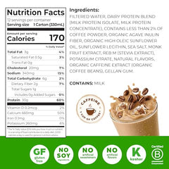 High Protein Shake, Chocolate Fudge, 38g Protein, 14 fl oz Bottles, 24 Pack