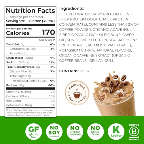 High Protein Shake, Chocolate Fudge, 38g Protein, 14 fl oz Bottles, 24 Pack