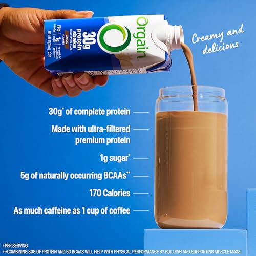 High Protein Shake, Chocolate Fudge, 38g Protein, 14 fl oz Bottles, 24 Pack
