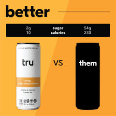 Orange Mango Energy Sparkling Water with Real Fruit Juice, Natural Caffeine, B Vitamins, No Added Sugar, 12oz Cans, 24 Pack