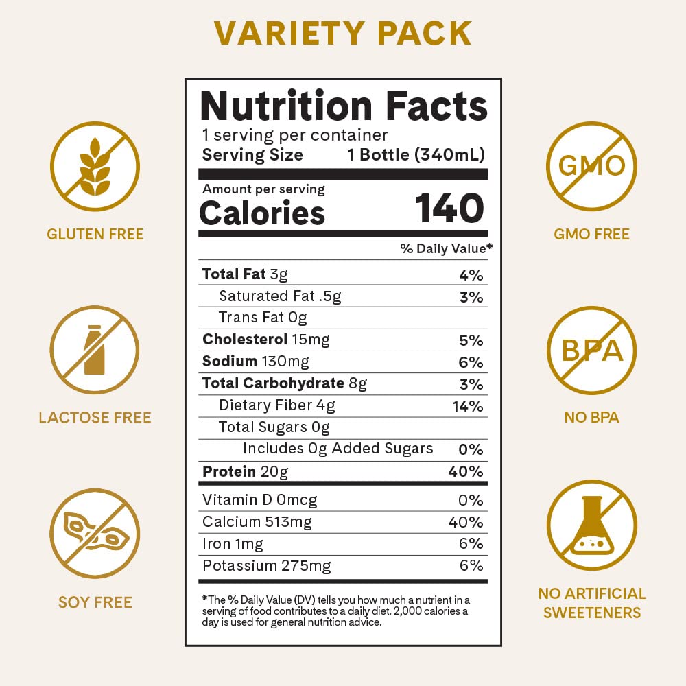 Protein Shake Variety Pack, 20g Protein, Low Carb, Sugar Free, 48 Pack