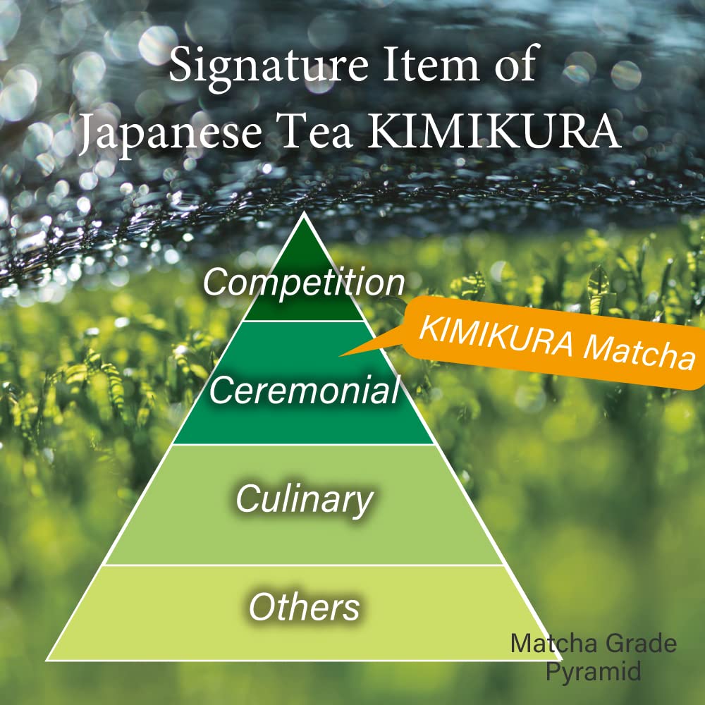 Premium Ceremonial Matcha Green Tea Powder, Product of Japan