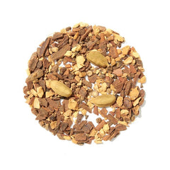 NY Spice Shop Herbal Teas Collection