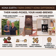 100% Kona Whole Bean Coffee, Premium Hawaiian, Micro-Batch Roasted