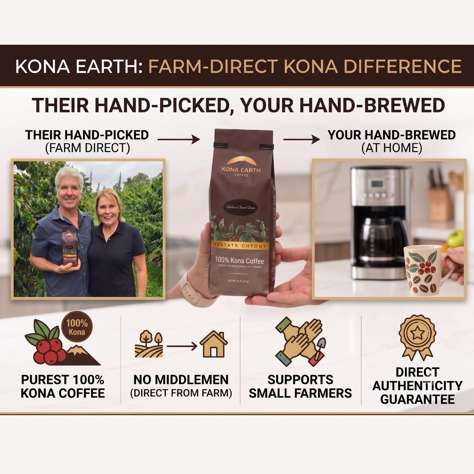 100% Kona Whole Bean Coffee, Medium Dark Roast, 5lb (80oz)