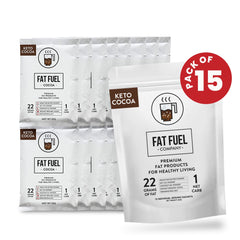 Keto Cocoa Meal Replacement Powder with Grass Fed Butter, MCT Oil & Coconut