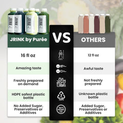 Cold Pressed Organic Juice Cleanse, 2-Day Vegetable & Fruit Detox Drink, Frozen Juice Collection