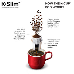 Slim Single-Serve Coffee Maker with Dark Roast Coffee Pods, 72 Count