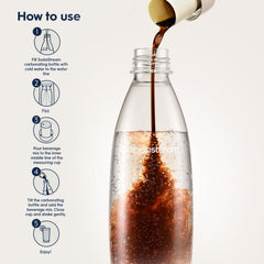 SodaStream Flavoured Drinks