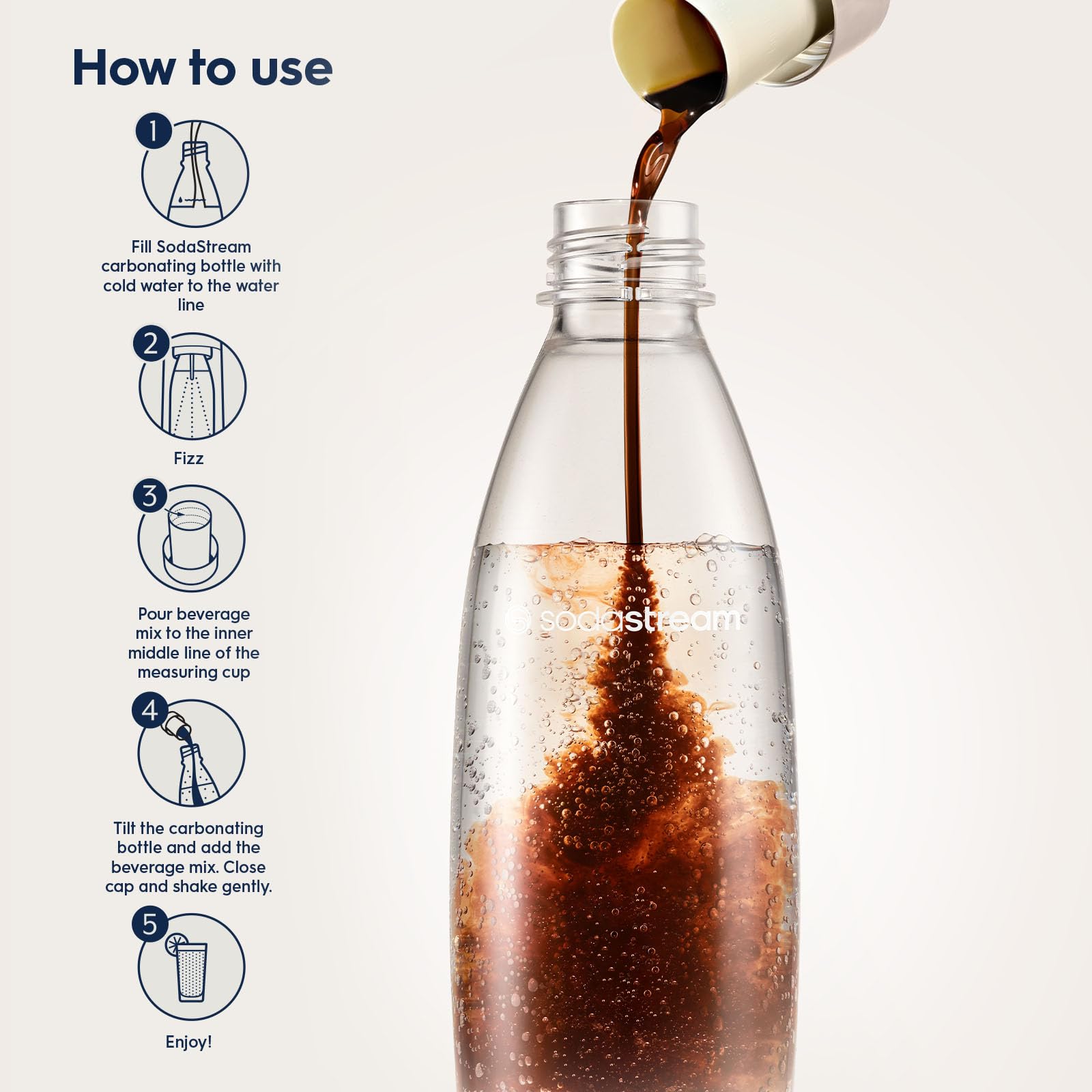 SodaStream Flavoured Drinks