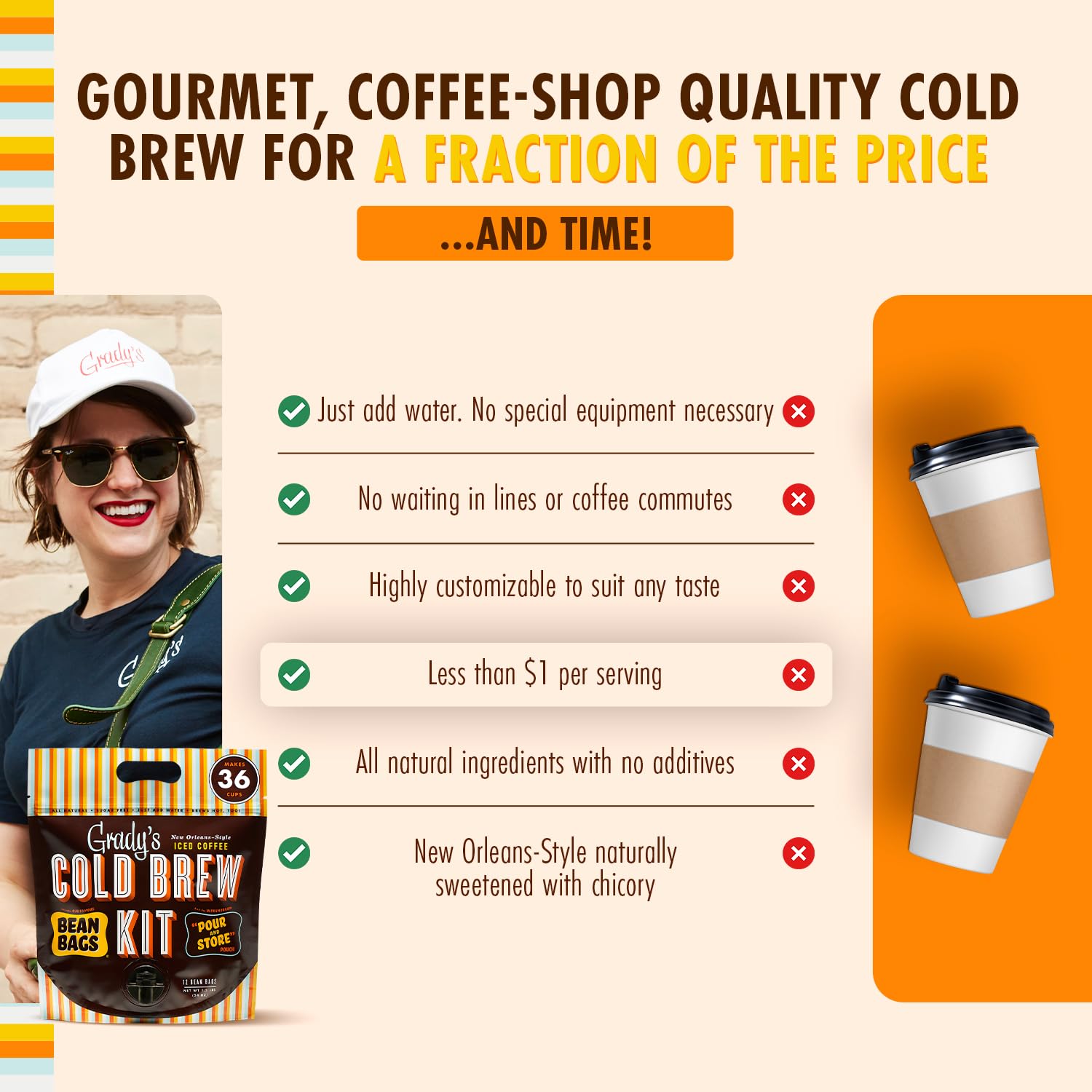 New Orleans Style Cold Brew Coffee Kit, Arabica Coffee & Chicory Brew Bags, 12 Count