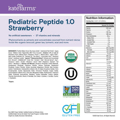 Peds Peptide Variation