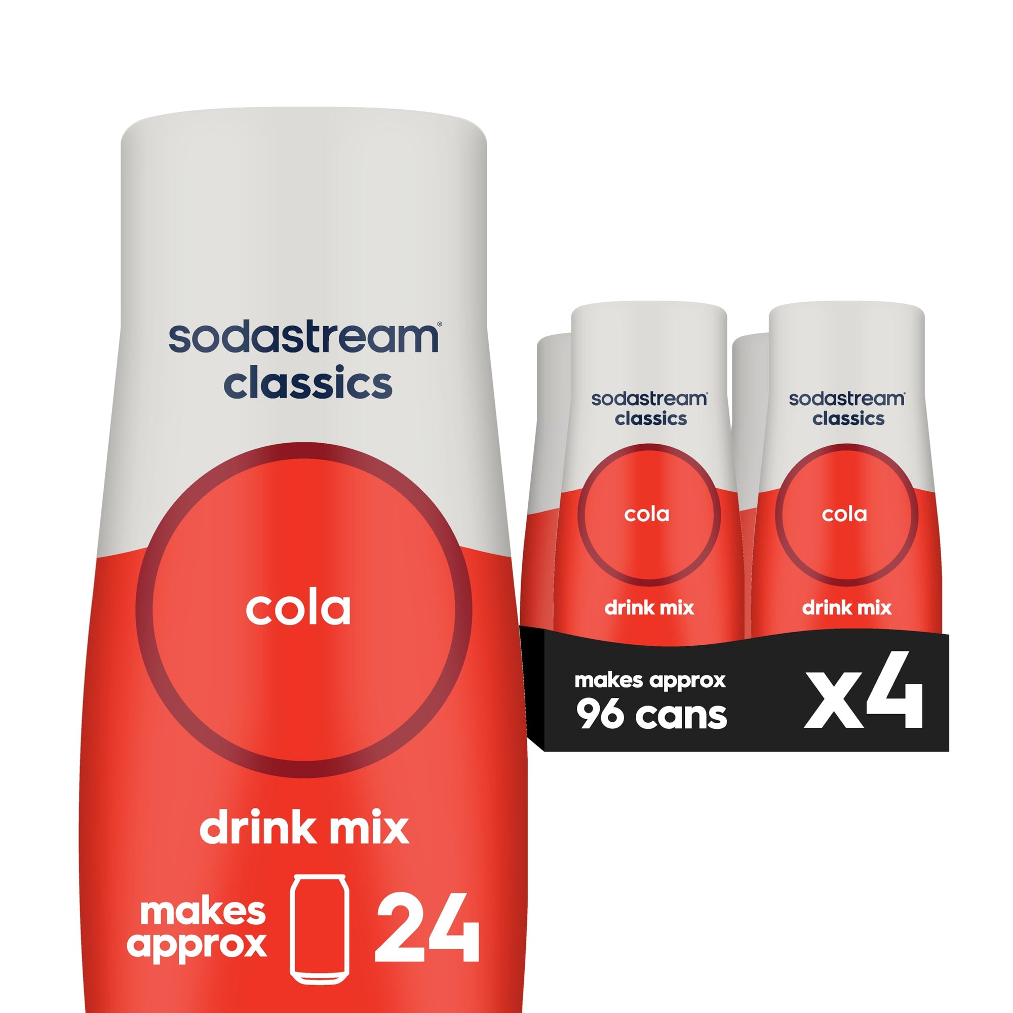SodaStream Flavoured Drinks