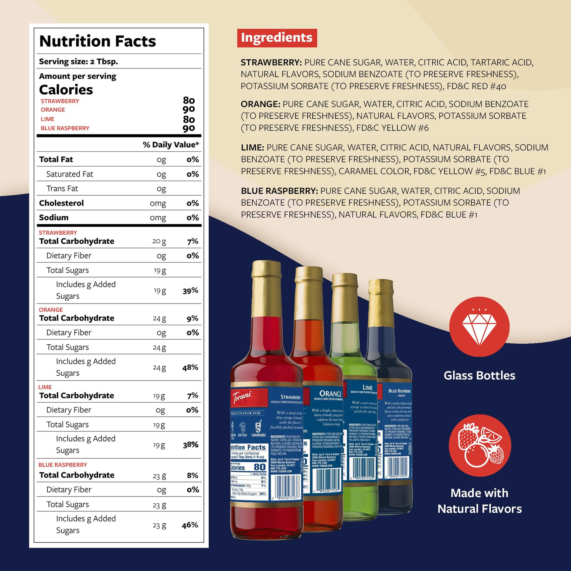 Torani Syrup Variety Packs