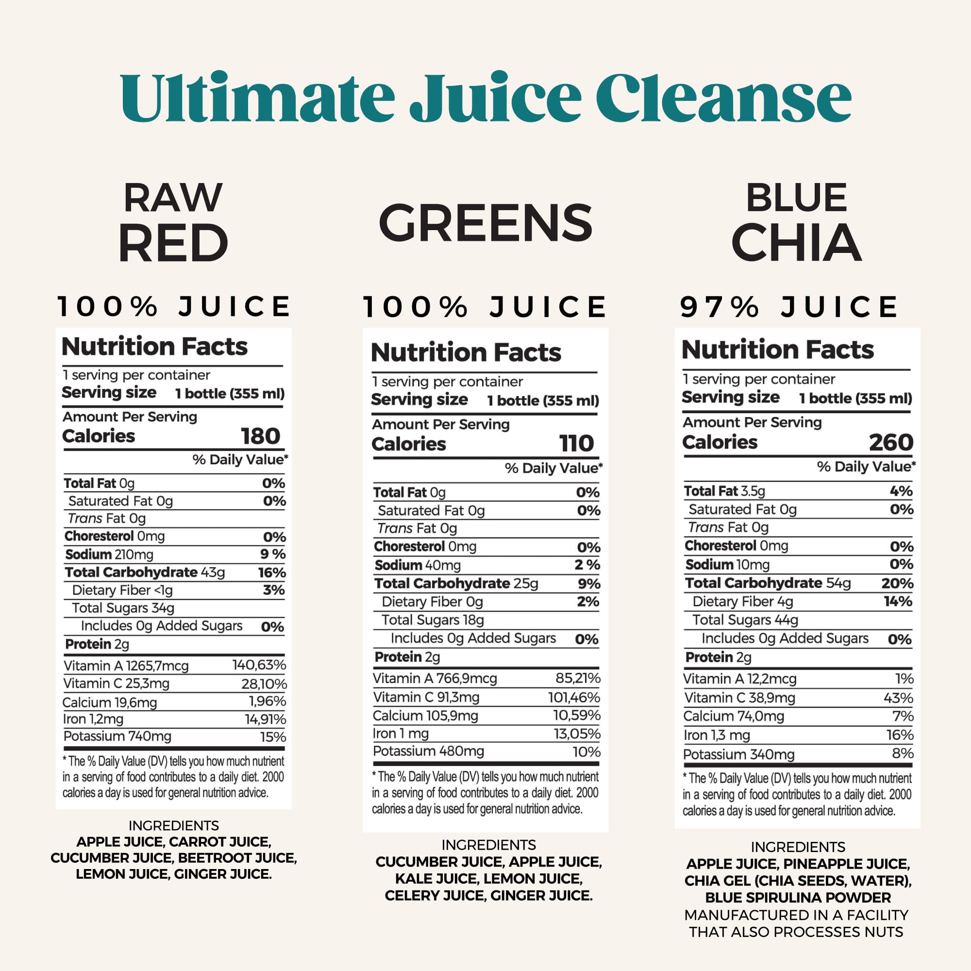 PUR Cold Pressed Ultimate Cold Pressed