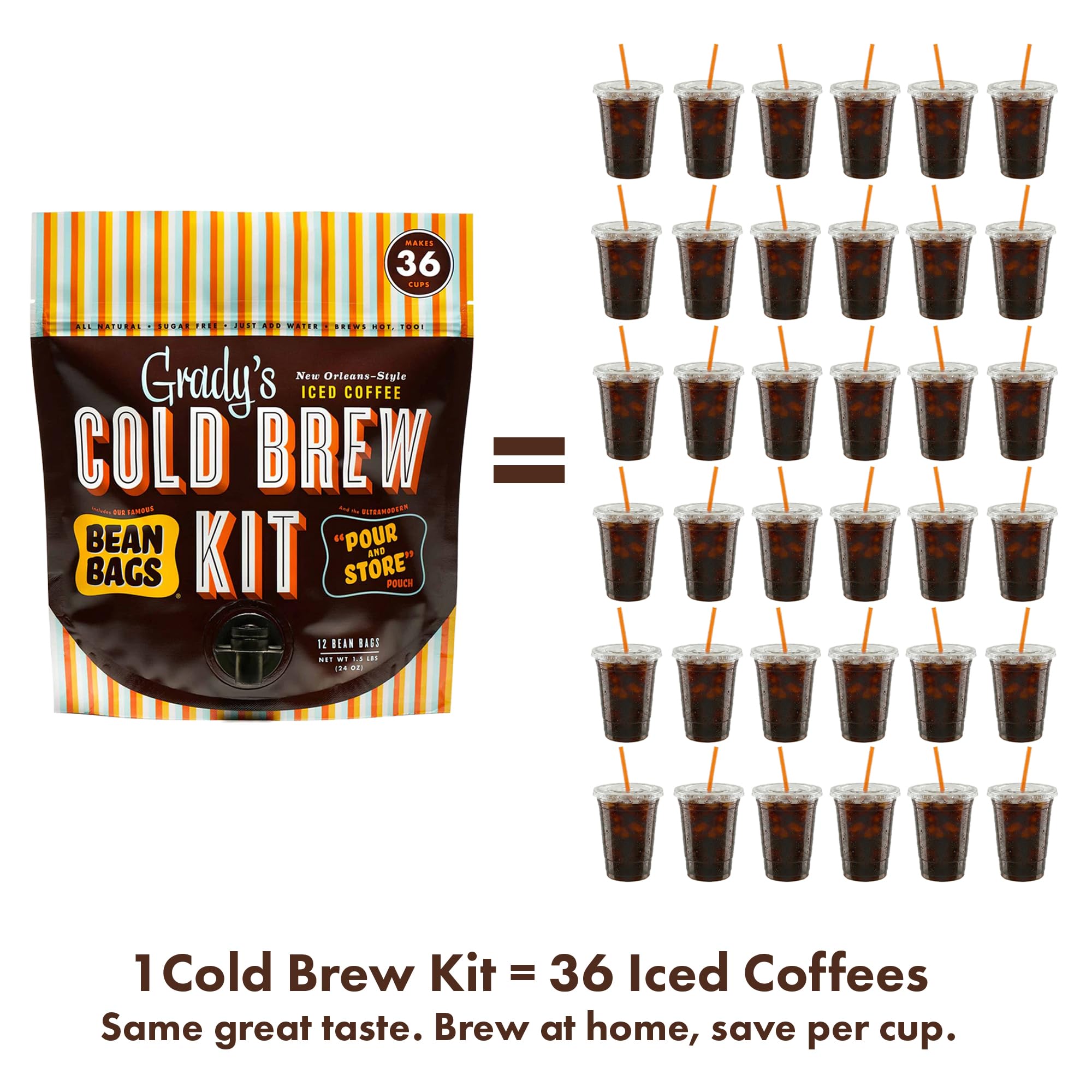 New Orleans Style Cold Brew Coffee Kit, Arabica Coffee & Chicory Brew Bags, 12 Count