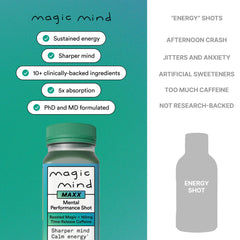 Energy & Focus Drink Shots with Matcha, Functional Mushrooms, Ashwagandha, Vitamins B12 & C, 2 fl oz