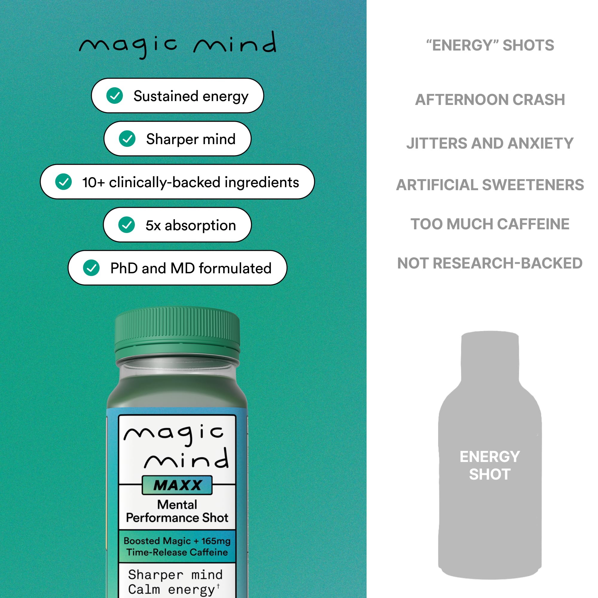 Energy & Focus Drink Shots with Matcha, Functional Mushrooms, Ashwagandha, Vitamins B12 & C, 2 fl oz