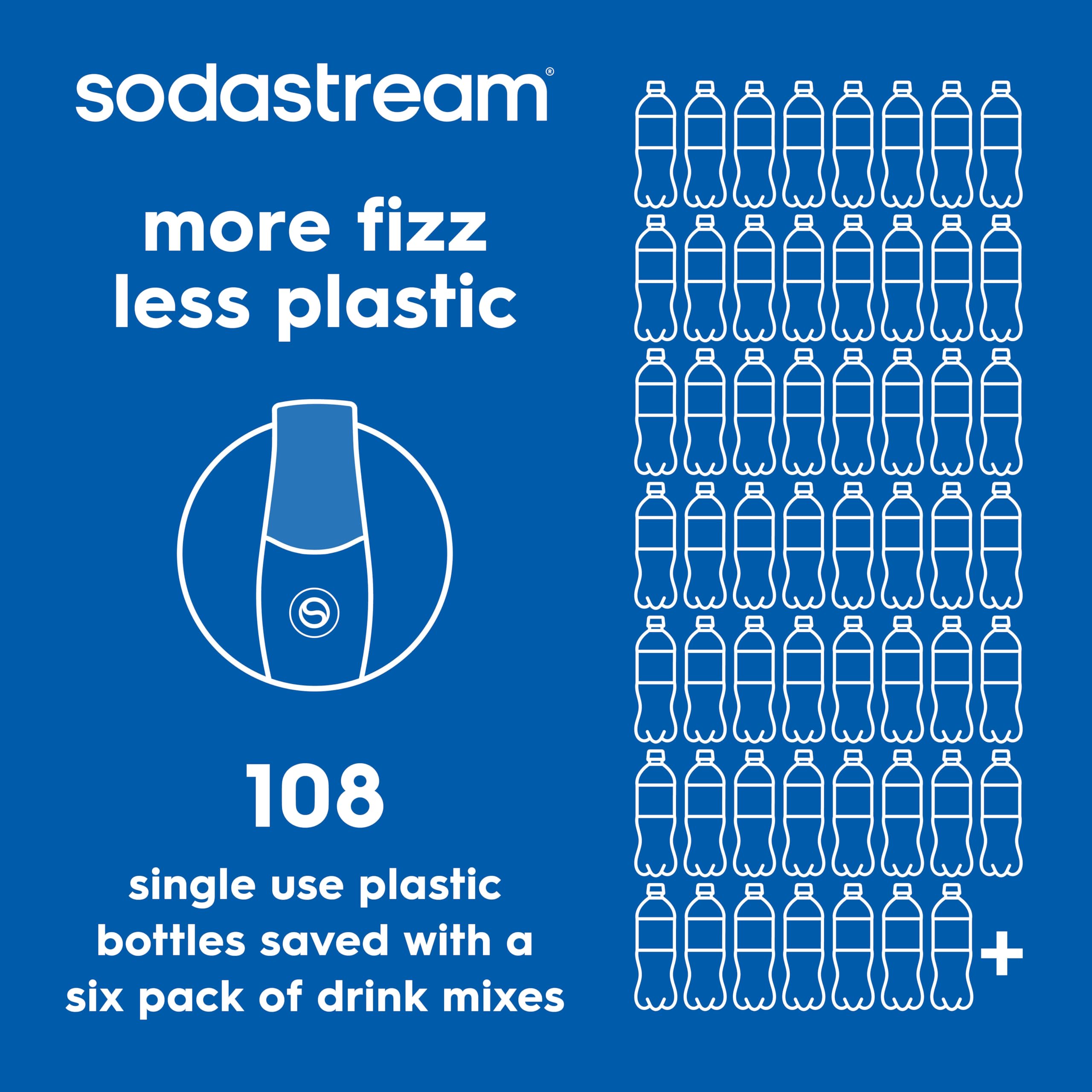 SodaStream Flavoured Drinks